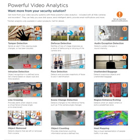 Powerful Video Analytics in Anchorage,  AK